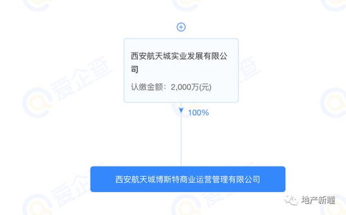 动态西派澜岸 浐灞新盘锦堤等项目最新进度 航天城实业转让旗下公司股权