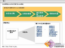尼康 d90图片第63页 万维家电网