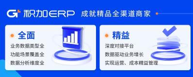 一文读懂积加BI(商业智能)能为跨境精品卖家带来的好处