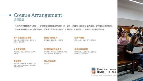 西班牙巴塞罗那大学经济与商业管理硕士