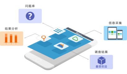 8MSaaS工时表管理 现代化商业管理的关键工具