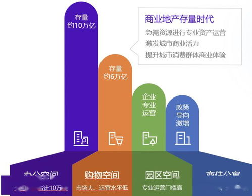 点线面创新 蜂鸟视图上海分公司总经理韩笑在WISE2020新经济领风者大会的商业管理洞见
