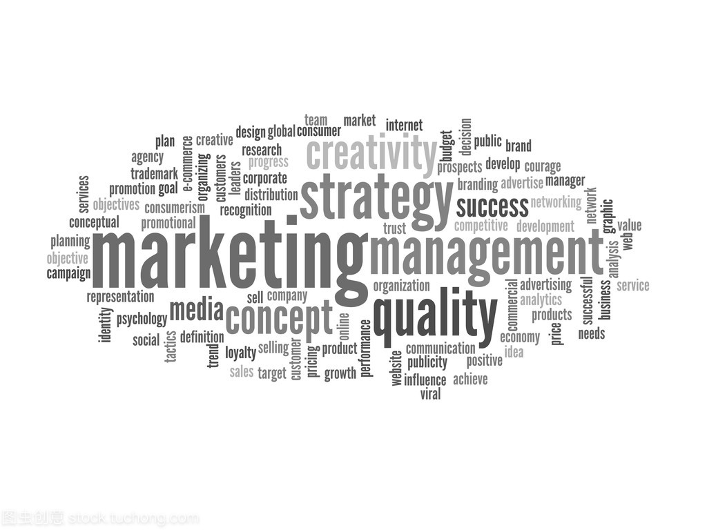 商业词云 洞见商业管理的核心脉络