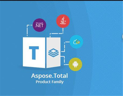 开年钜惠|ASPOSE、Spire、Text Control文档管理产品超低折扣热销领跑-控件新闻-慧都控件网