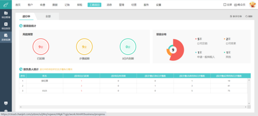 财务管理云平台入口官网