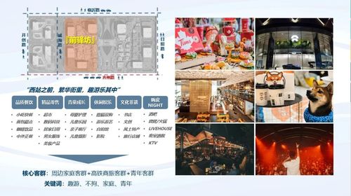 齐鲁门户 商业启航 绿地 济南缤纷坊商业街区,想你所享,掀风而来