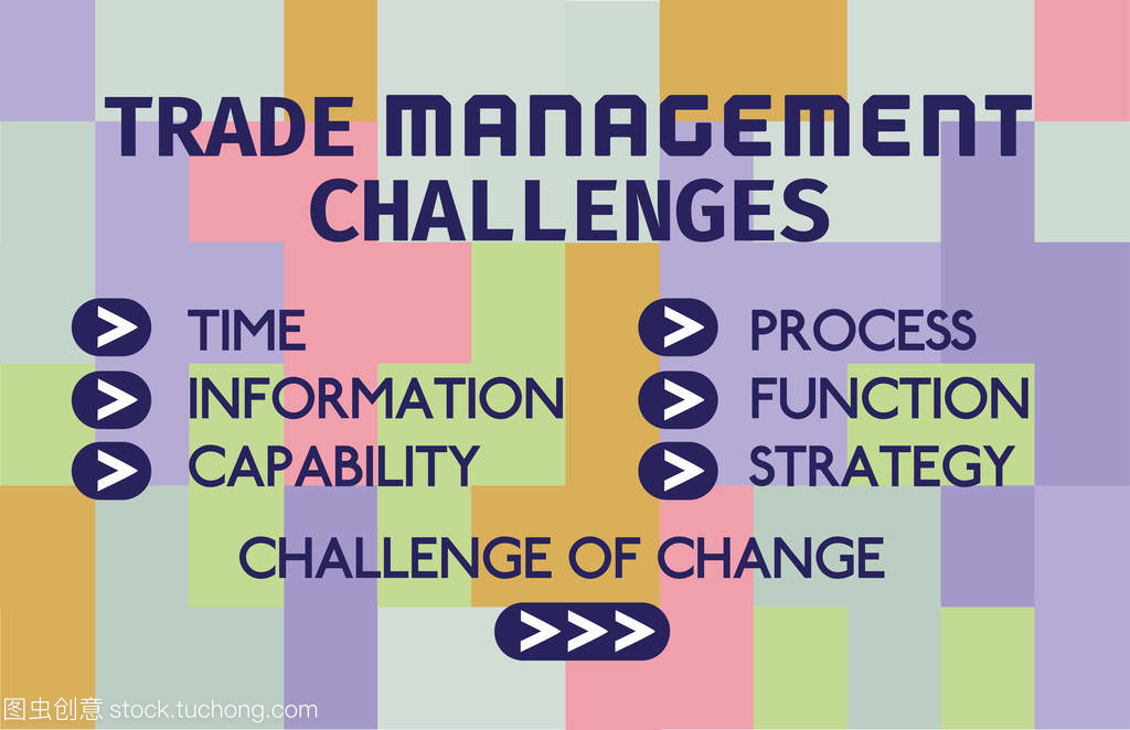 贸易管理与商业管理的关联与区别